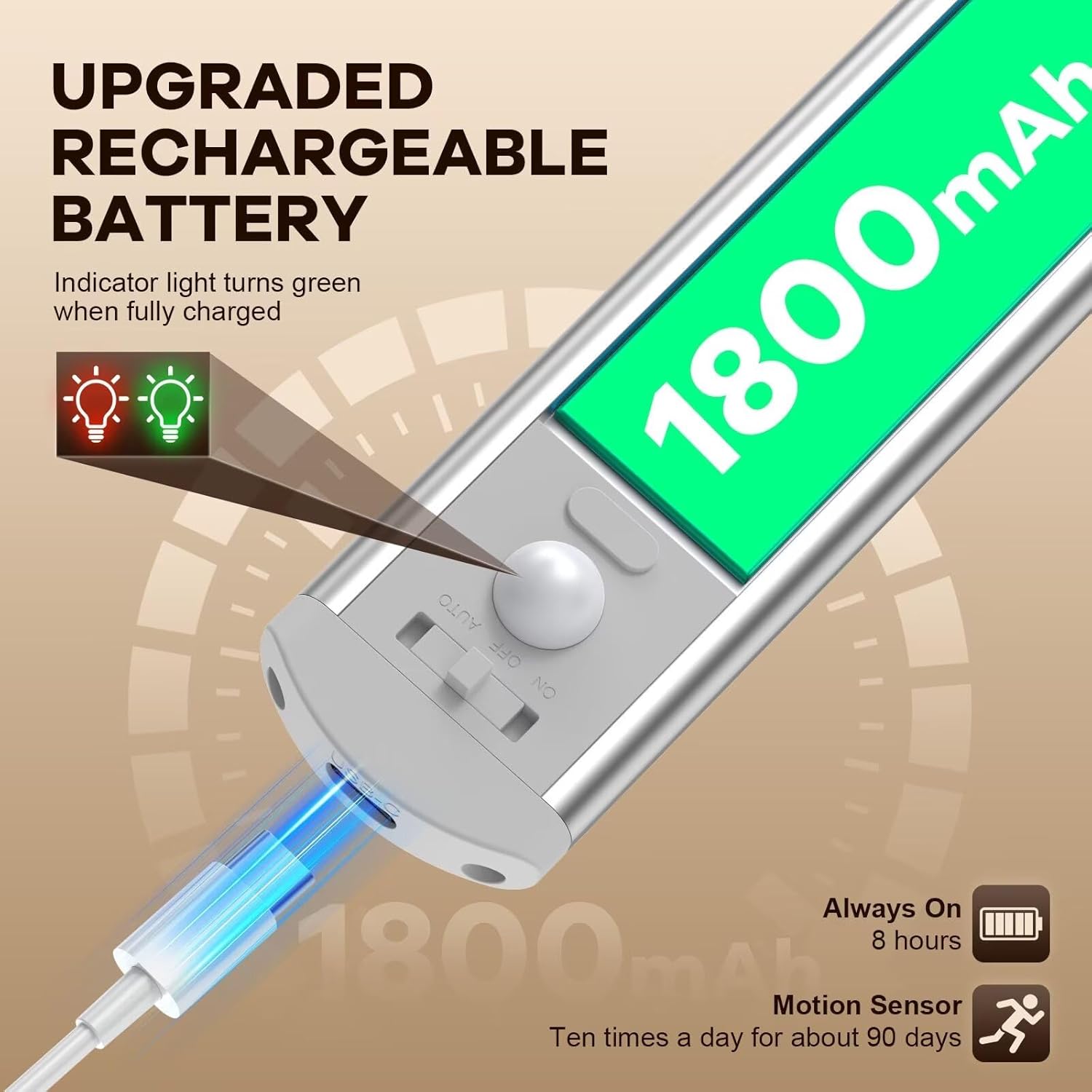 BIAT Under Cabinet Lights 2PCS, 80 LED Motion Sensor Indoor, Rechargeable Closet Lights with 3 Color Temps, Dimmable