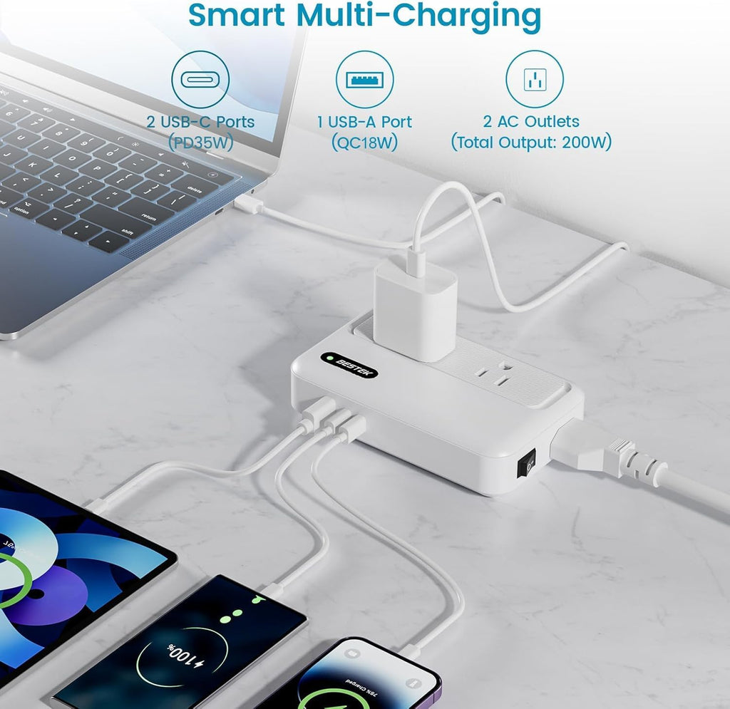 BESTEK 220v to 110v Converter with PD35w, 200w AC Voltage Converter US to Europe, Step Down Converter for Hair Straightener/Curling Iron with EU UK FR DE ES AU Travel Adapter (Unavailable Hair Dryer)