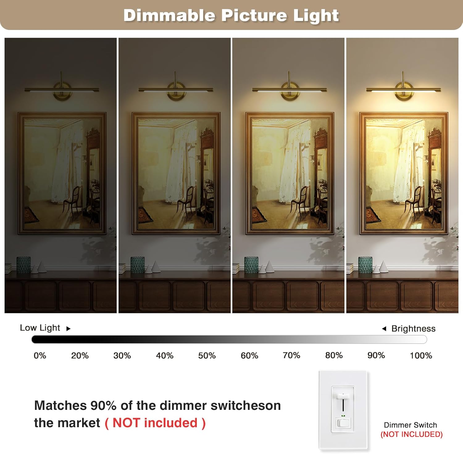 JOOSENLUX Gold Picture Lights for Paintings Hardwired 16.5" Inch Long Dimmable Gallery Wall Lights with Adjustable Lighting Direction 110V 3000K