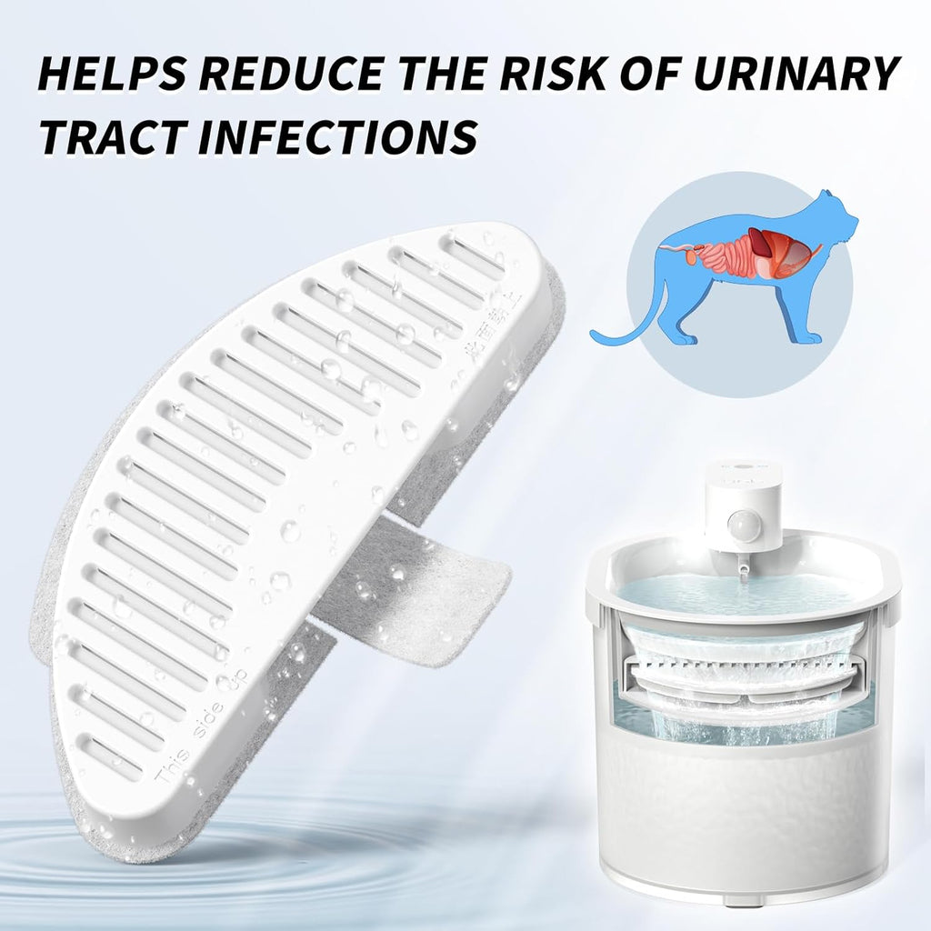 uahpet Official Water Fountain Filters Upgraded 6 Filters & 12 Sponges for 67oz/2L Automatic Pet Fountain