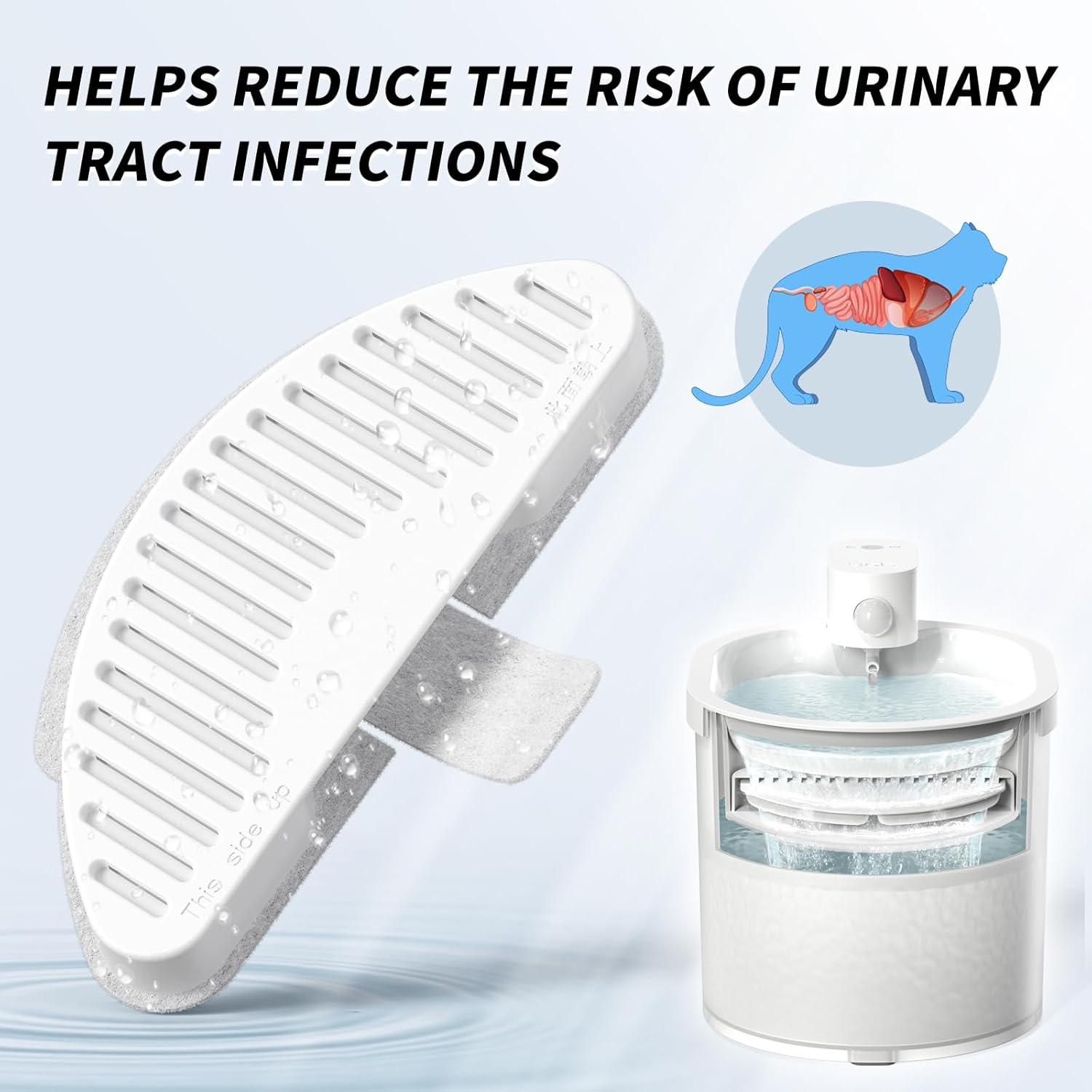 uahpet Official Water Fountain Filters Upgraded 3 Filters & 6 Sponges for 67oz/2L Automatic Pet Fountain