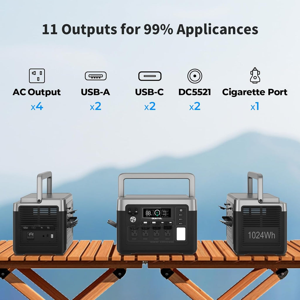 OUKITEL P1000 PLUS 1800W Solar Generator with 100W Panel, 1024Wh Power Station 1200W Fast Charging APP Control Emergency LiFePO4 Battery for Home Backup Camping RVs