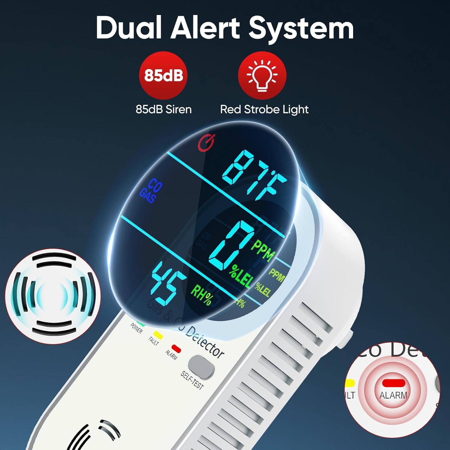 4-in-1 Natural Gas Leak Detector & Carbon Monoxide Detectors - Carbon Monoxide Detectors Plug in - Natural Gas, Propane, Co Detector, Temperature & Humidity Detector for Home, RV (2 Packs)