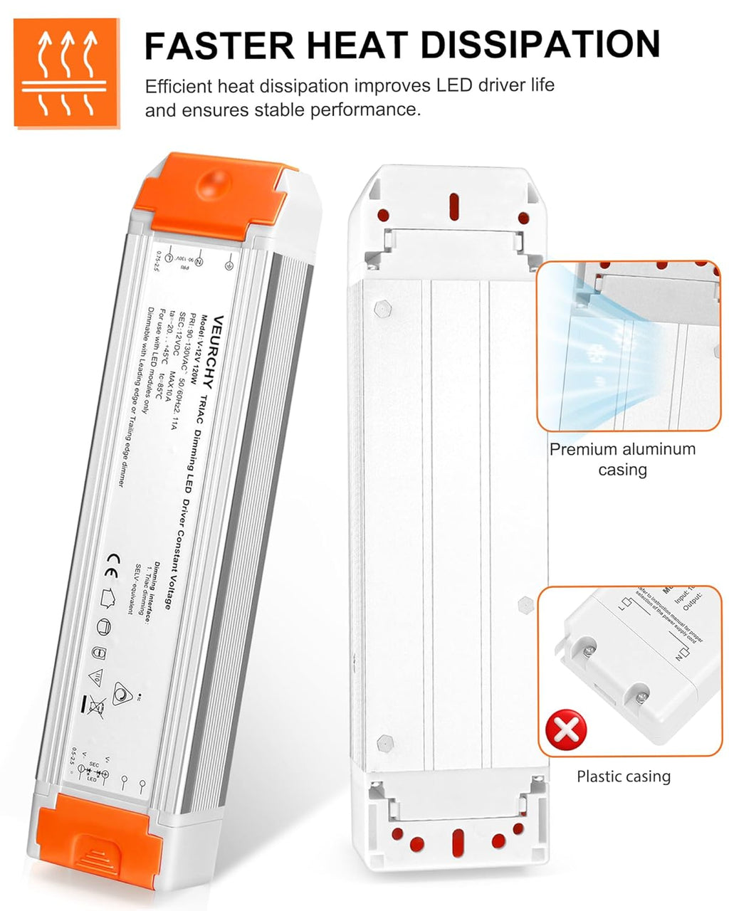 120W LED Driver 12v Dimmable, AC 120V to DC 12V 120 Watt LED Dimmable Transformer 10A Compatible with Lutron & Leviton Dimmer Switches,12 volt Power Supply for LEDs Strip Light, Cabinets Light