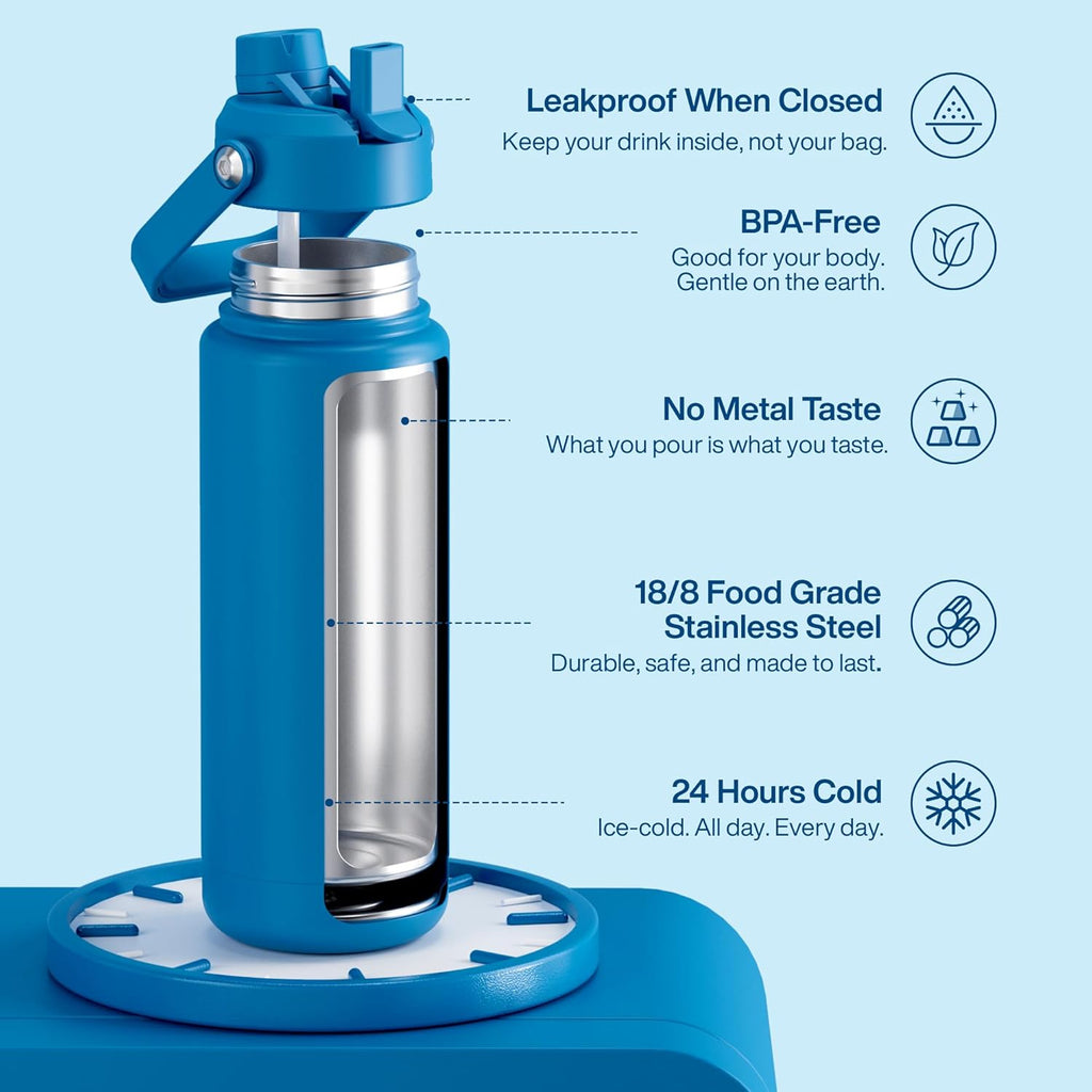ENCOOL Insulated Water Bottle with Straw Stainless Steel Water Bottle, Leak-Proof, BPA-Free, Double Wall Vacuum Keeps Cold for 24 Hours for Sports, Travel, School (32 oz, Celtic Blue)