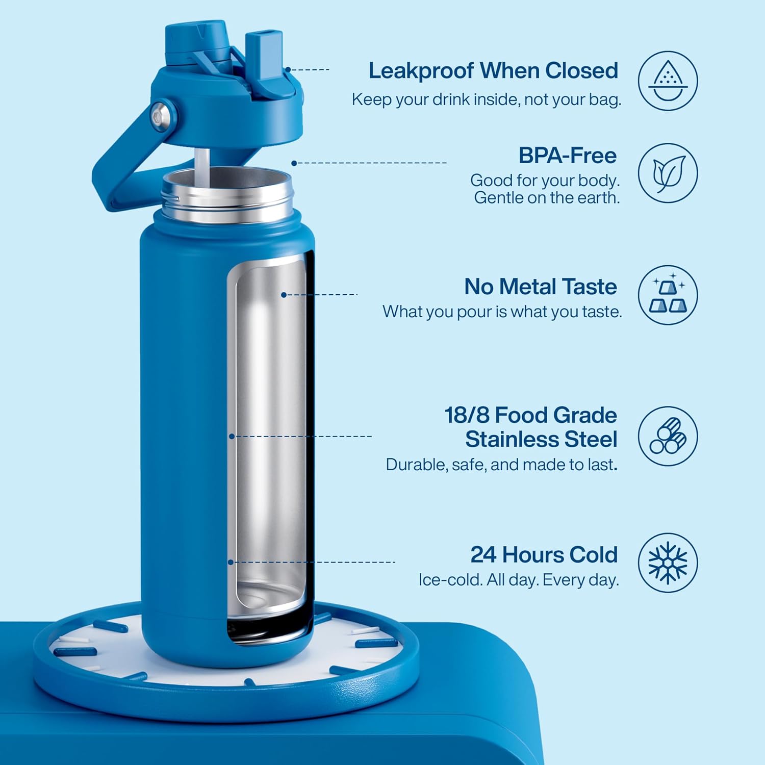ENCOOL Insulated Water Bottle with Straw Stainless Steel Water Bottle, Leak-Proof, BPA-Free, Double Wall Vacuum Keeps Cold for 24 Hours for Sports, Travel, School (32 oz, Celtic Blue)