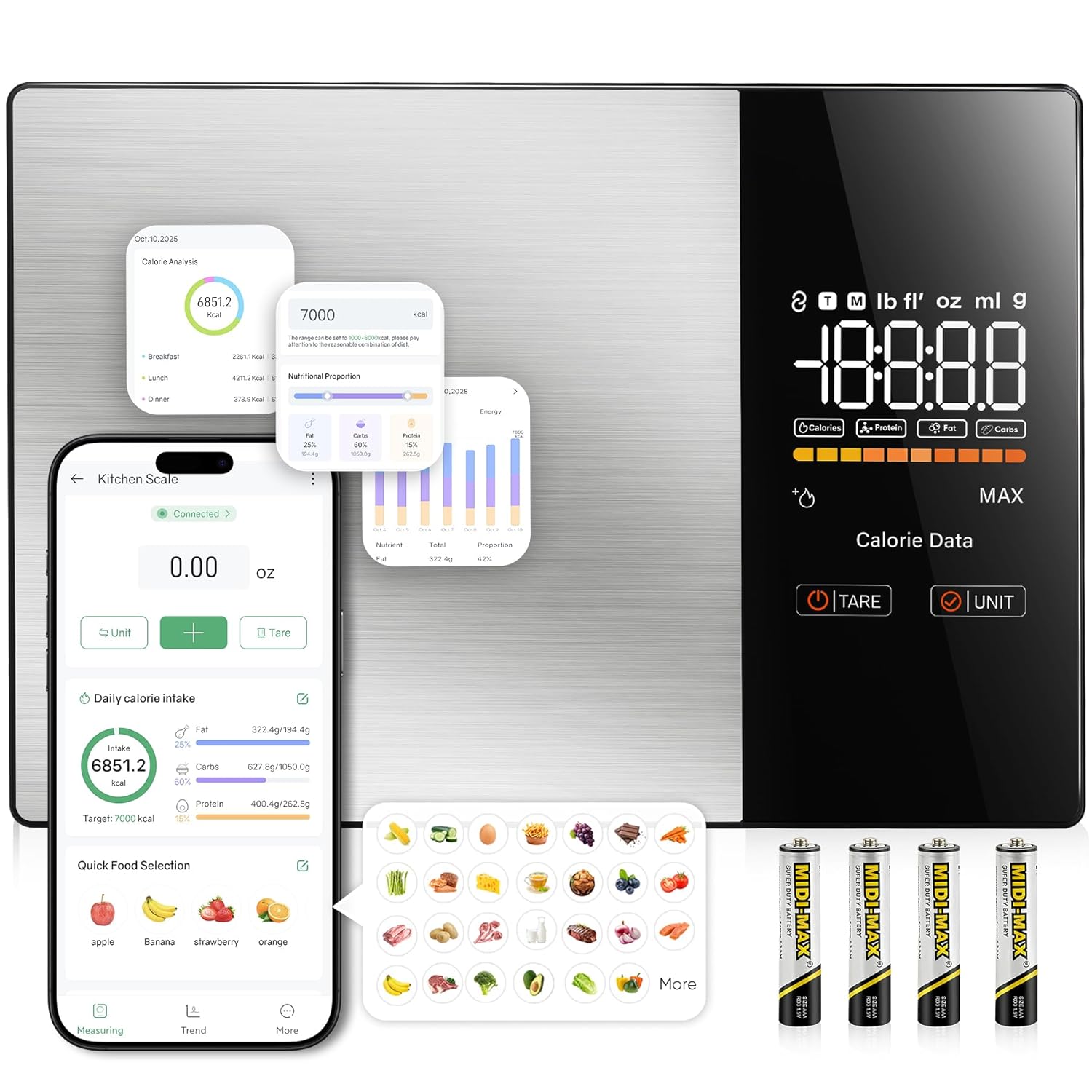 Smart Nutrition Food Scale with LED Display, Tracks Calories, Fat, Carbs & Protein via App, 1g Precision Digital Kitchen Scale for Healthy Eating & Meal Prep