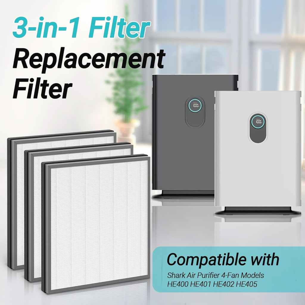 3 Packs HE402 Replacement Filter for Shark HE400 HE401 HE402 HE405 4 Fans Air Cleaner Purifier, 3 Stages Filtration with H13 True HEPA, Activated Carbon Filters And Fine Pre-fillter, Part # HE4FKPET