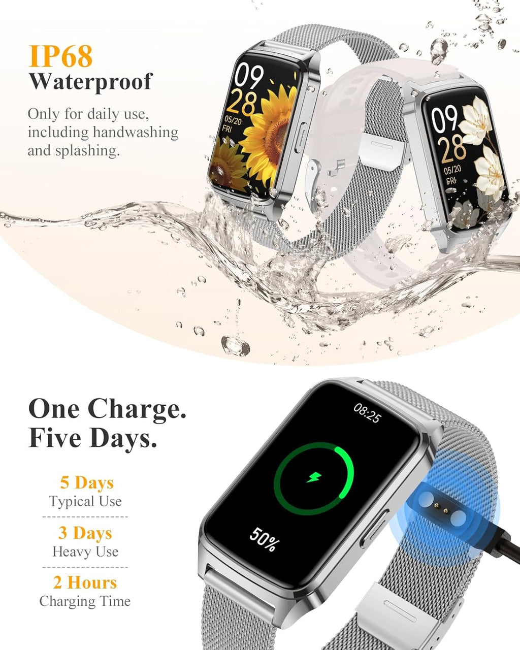 Fitness Tracker Watch for Women Men, Step Counter Compatible with iPhone Android, IP68 Waterproof Activity Tracker with Sleep Monitor, 110+ Sports (Classic, Silver, 1.57)