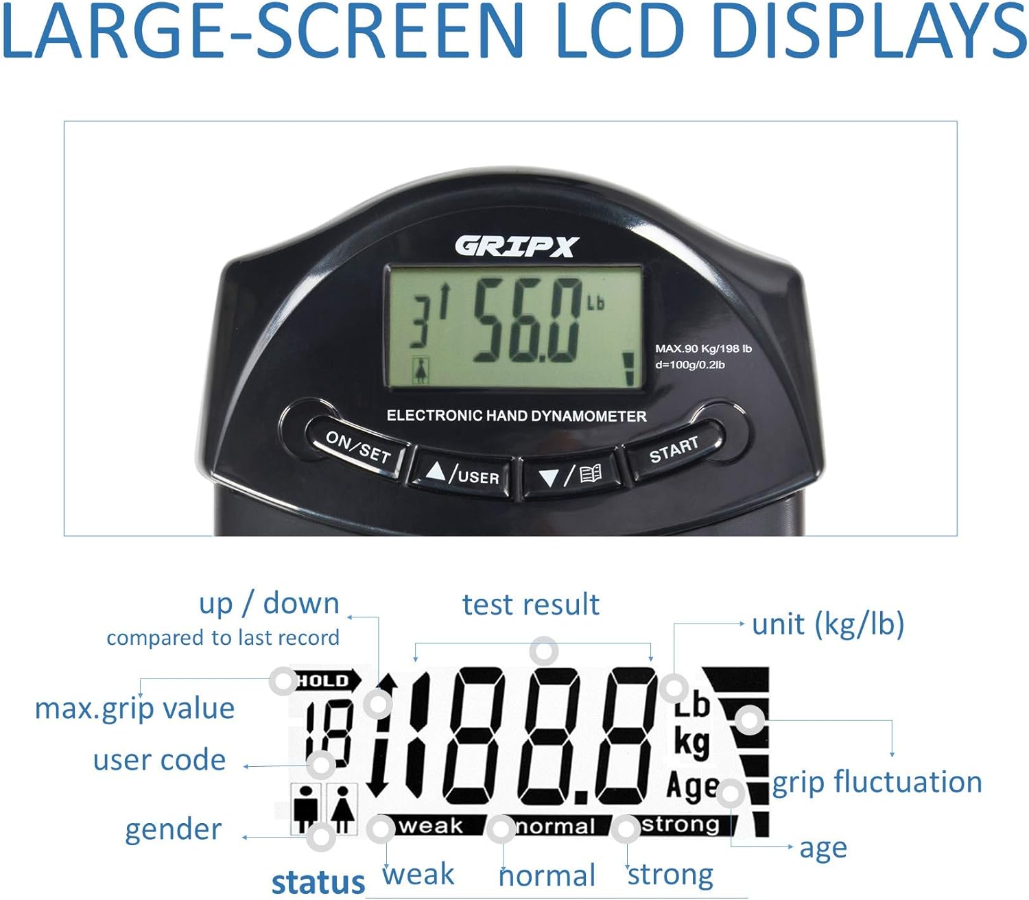GRIPX Digital Hand Dynamometer Grip Strength Measurement Meter Auto Capturing Electronic Hand Grip Power 198Lbs / 90Kgs