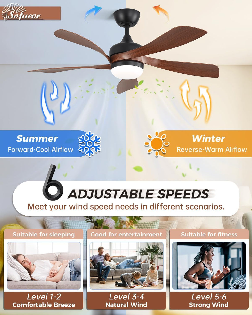 Sofucor 45" Smart Ceiling Fan, Indoor/Outdoor Ceiling Fans with Lights and Remote, Work with Alexa/Google/App, 3-Color Light 6-Speed Timing Reversible DC Motor for Bedroom Living Room Patio