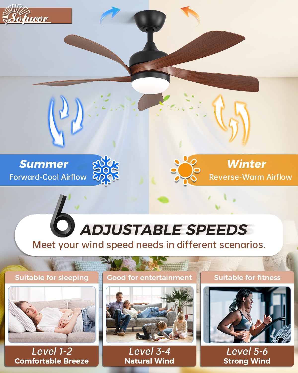 Sofucor 45" Smart Ceiling Fan, Indoor/Outdoor Ceiling Fans with Lights and Remote, Work with Alexa/Google/App, 3-Color Light 6-Speed Timing Reversible DC Motor for Bedroom Living Room Patio