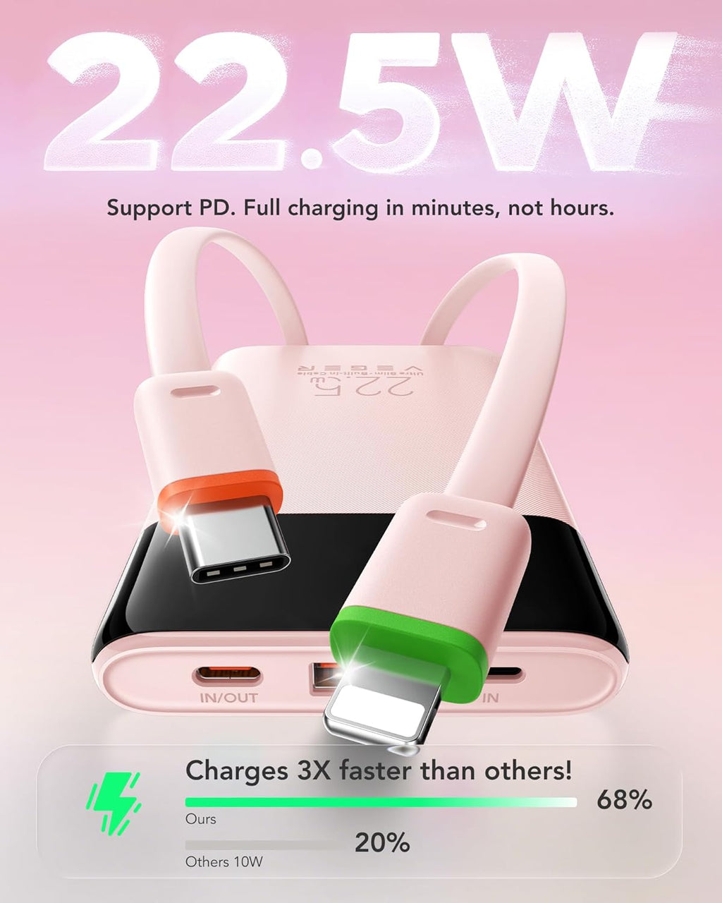 VEGER Portable Charger with Built in Cables, Slim 10000mAh PD 22.5W Fast Charging USB C Power Bank, 4 Outputs 3 Inputs Battery Pack Compatible with iPhone 16e 15 14 13 Samsung iPad - Travel Essential