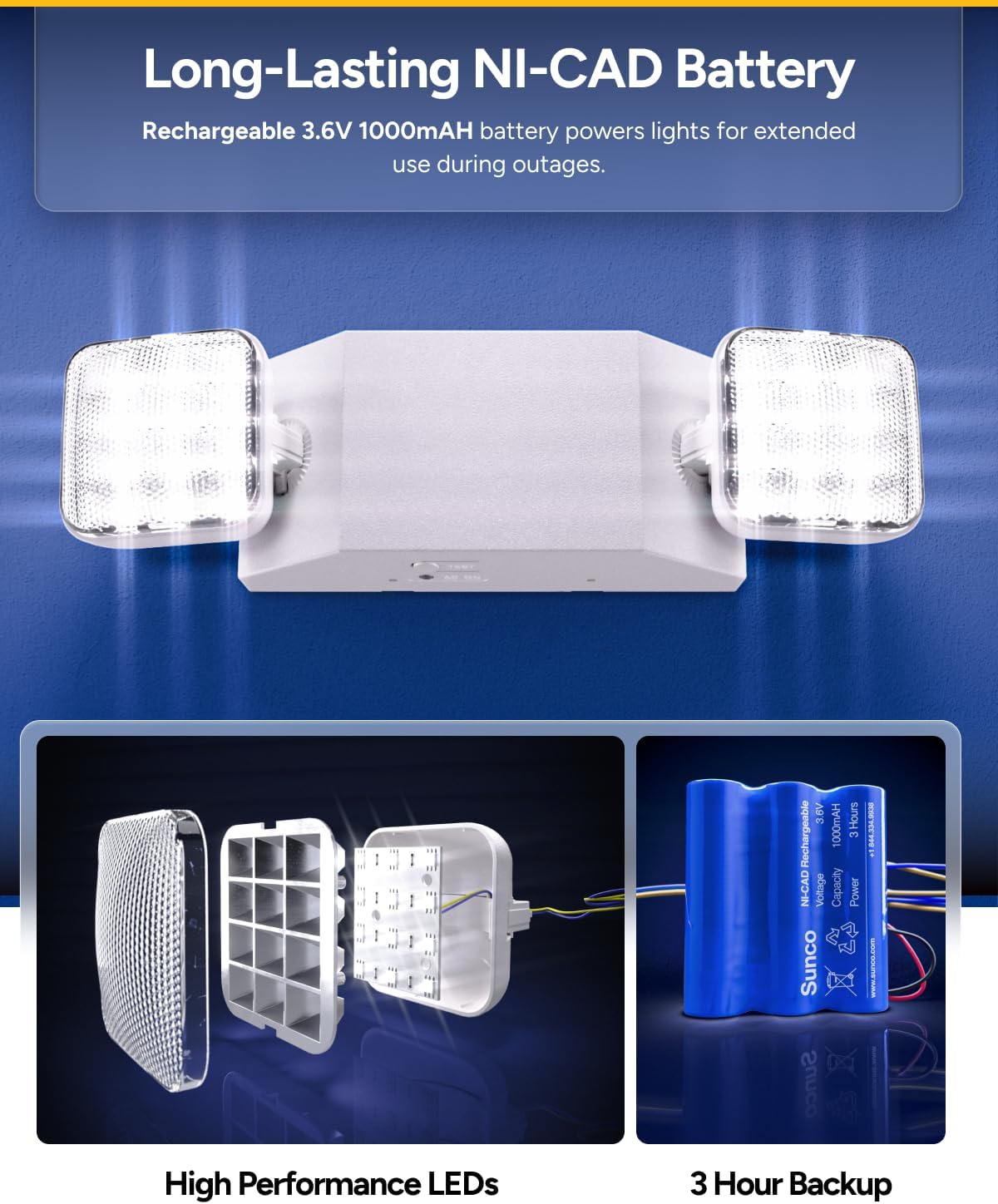 Sunco LED Emergency Lights, Commercial Lighting for Business, Power Outages, Offices, with Backup Battery (90 Minutes), Wall Mount, Hard Wired, 120-277V, Fire Resistant (94V-0) UL 2 Pack.