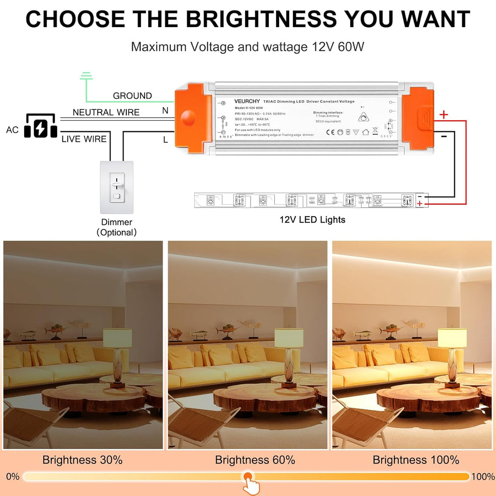 Dimmable LED Driver 12V DC 60W Triac Constant Transformer 120V AC to 12Volt DC Input/Output Isolation Protection 60Watt LED Power Supply Lighting Low Voltage Dimmer for Strip Light Model Vec1