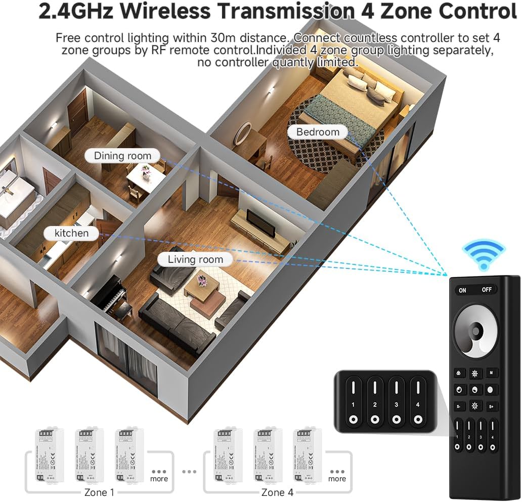 COB Single Color RF 2.4GHz Wireless Remote RC01RFB & C01RF Tuya Controller Kit, 4 Zones Group Control PWM Single Color (+V -V) 2pin LED Strip Light Controller DC5V DC12V DC24V Max 12A