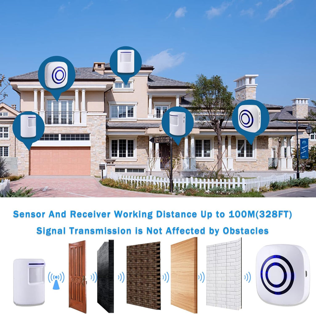 Motion Sensor Alarm - Seanme Wireless Driveway Alarm 100m Long Distance Signal Transmission, Home Security Alarm System Motion Sensor Doorbell with 38 Chime Tunes (1 reciver and 2 Sensor)