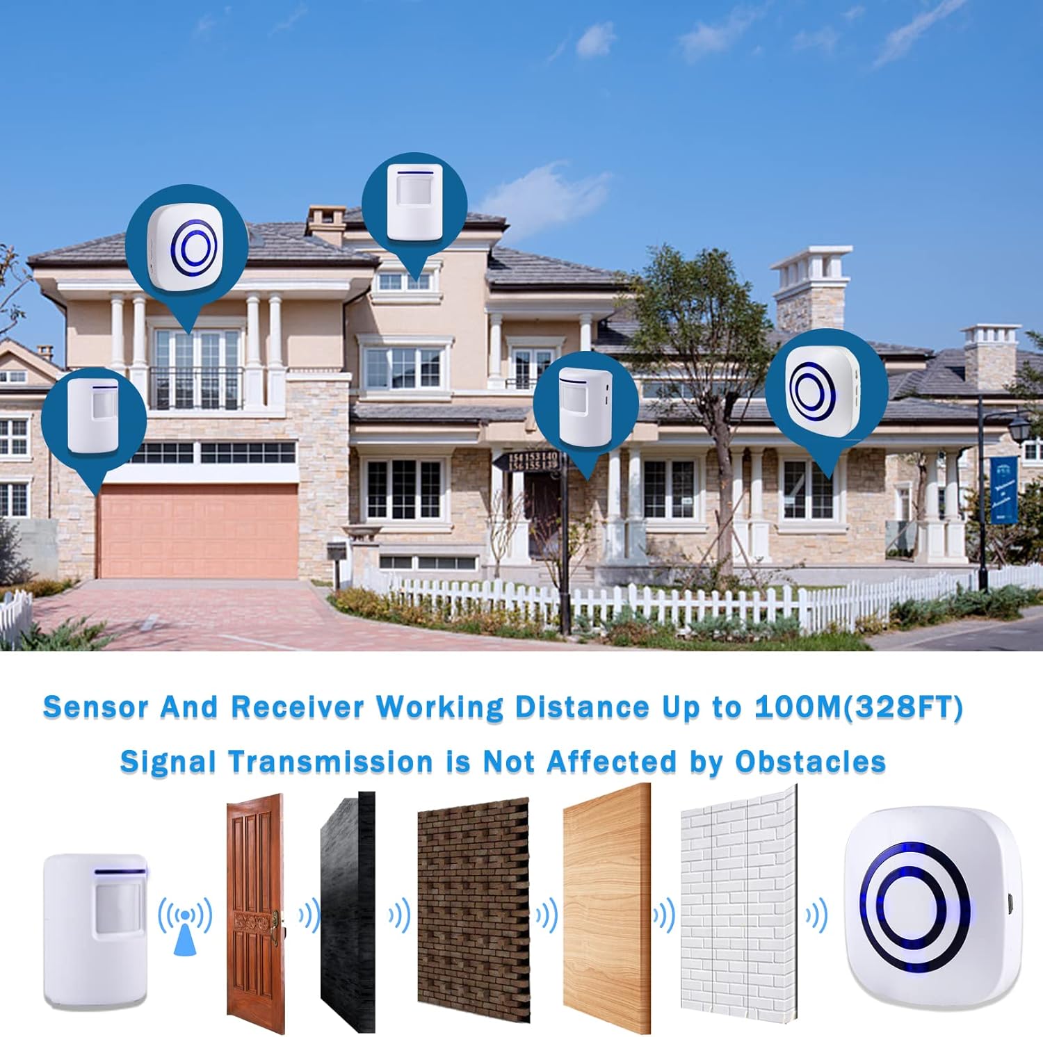 Motion Sensor Alarm - Seanme Wireless Driveway Alarm 100m Long Distance Signal Transmission, Home Security Alarm System Motion Sensor Doorbell with 38 Chime Tunes, 4 Volume Levels