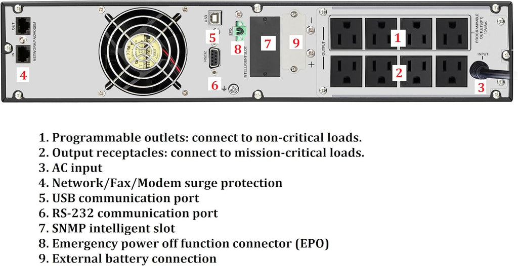 OPTI-UPS DS1000E-RM (Tower/Rackmount) (1000VA / 1000W) Online Double Conversion Uninterruptible Power Supply, Pure Sine Wave, UPS Battery Backup, Surge Protection