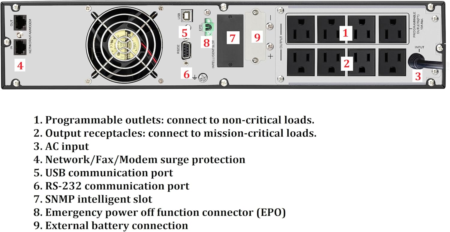 OPTI-UPS DS1000E-RM (Tower/Rackmount) (1000VA / 1000W) Online Double Conversion Uninterruptible Power Supply, Pure Sine Wave, UPS Battery Backup, Surge Protection