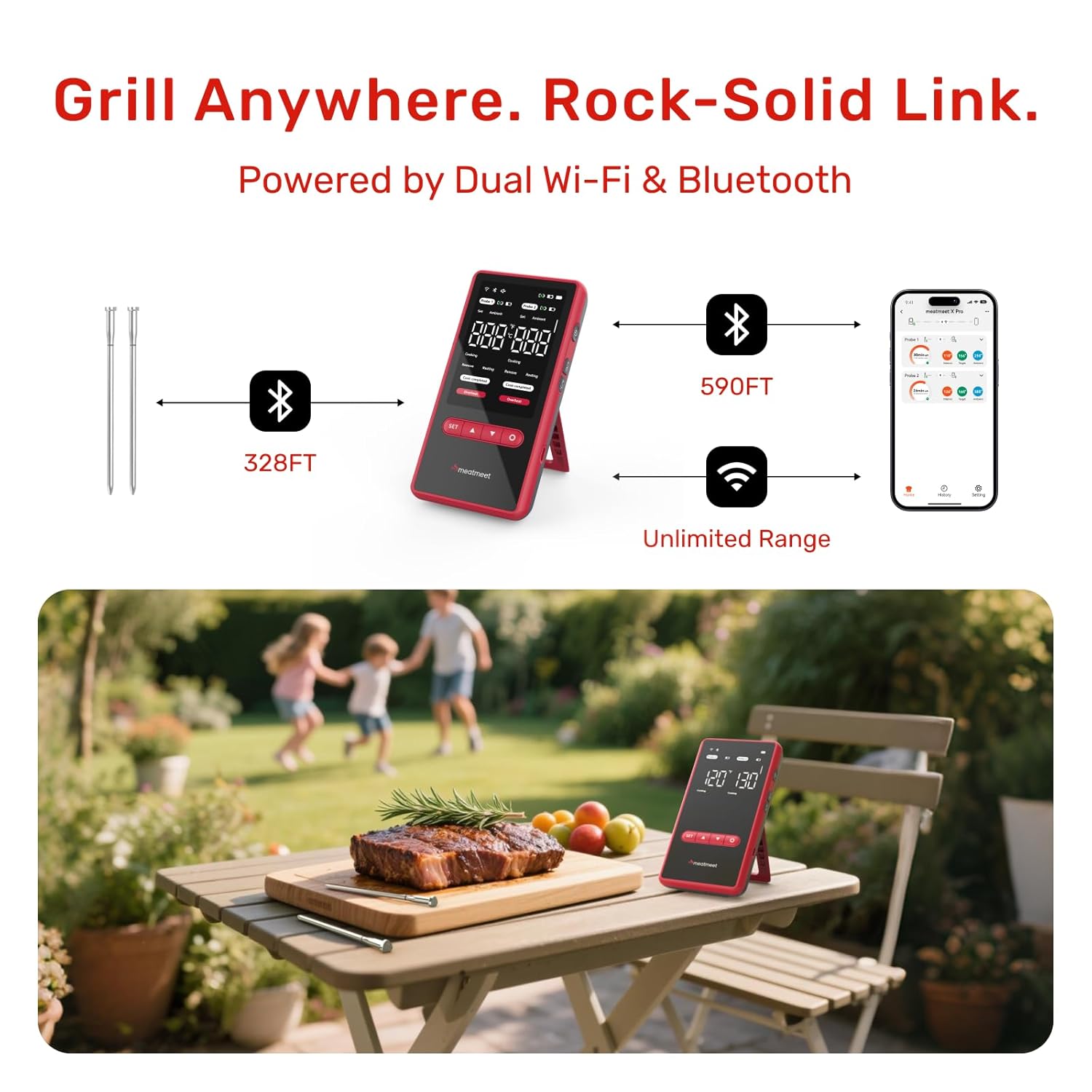 X Pro Wireless Meat Thermometer with Dual Wi-Fi & Bluetooth, Digital Meat Thermometer with 2 Probes & LED Display Base, 6 Built-in Sensors, IP69 Waterproof, for Grills, Ovens, Smokers & BBQs
