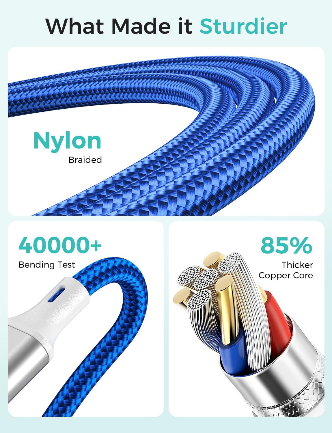 Travel Essentials,4 in 1 for Apple Watch Charger/iPhone Charger/Multi Charging Cable,Vacation RV Camping Essentials,USB C/L/Micro Portable Charger for iWatch 11-1/iPhone 17-12,Car&Gift-Blue