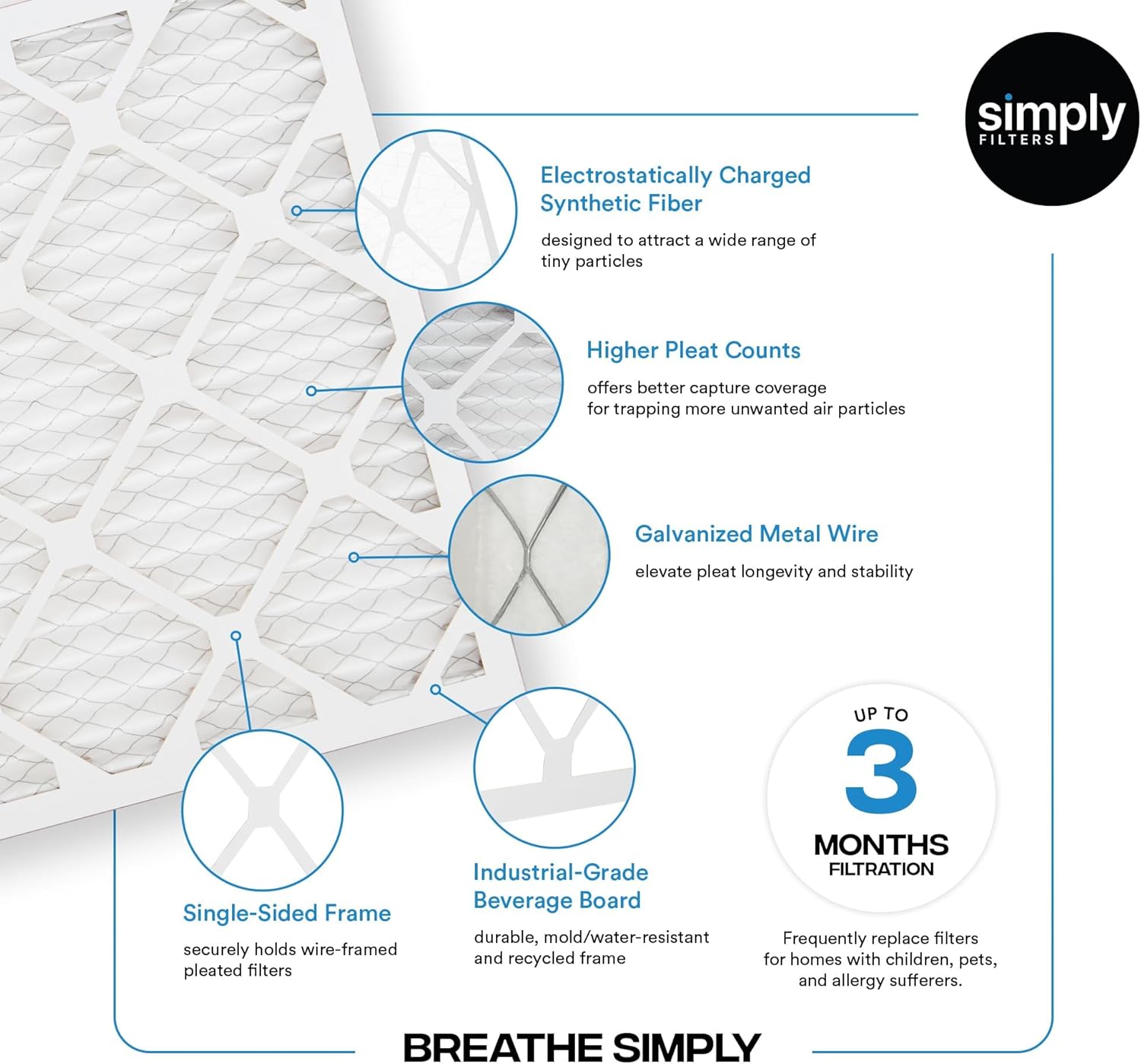 Simply 16x30x1 Air Filter, Merv 8, 6 Pack, For Home AC Furnace & HVAC (Actual Size: 15.75"x29.75"x0.75") DUST, Pet, & Allergy Control