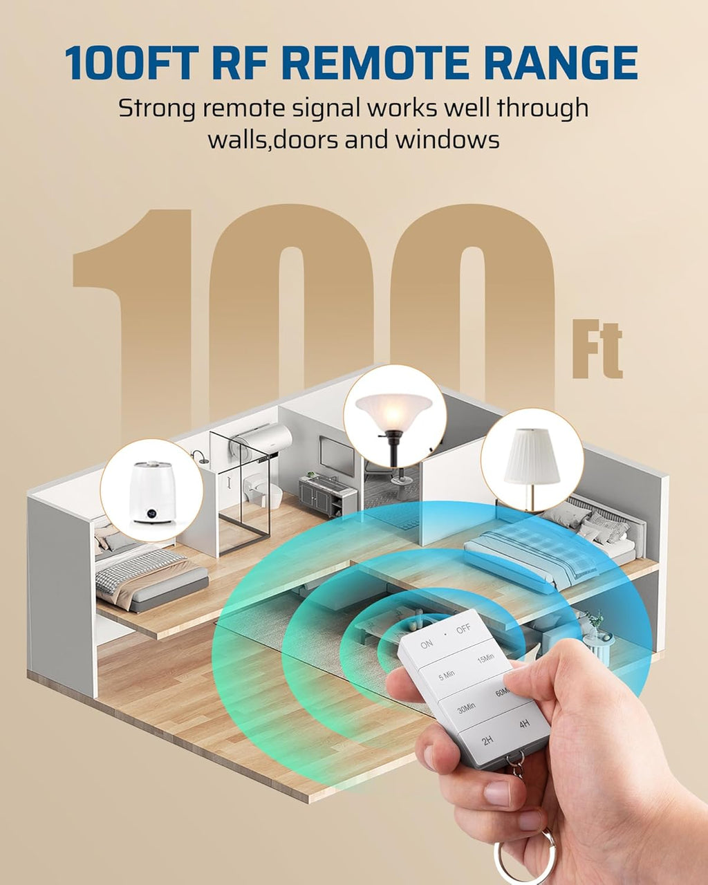 DEWNEWILS Remote Control Outlet with Timer, Indoor Remote Timer Outlet, 100FT Wireless Control Range, 15A/1875W, Remote Outlet Switch Countdown Time for Christmas Decor