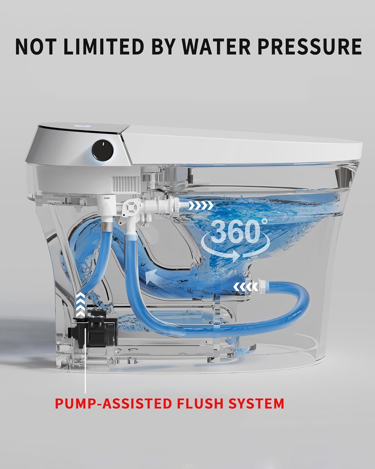 CANEST Smart Toilet, Smart Toilet with Bidet Built in, Pump-assisted Flush, Foot Sensor Operation, Warm Water, Heated Seat, Air Dryer, Digital Display (TC-100GE)
