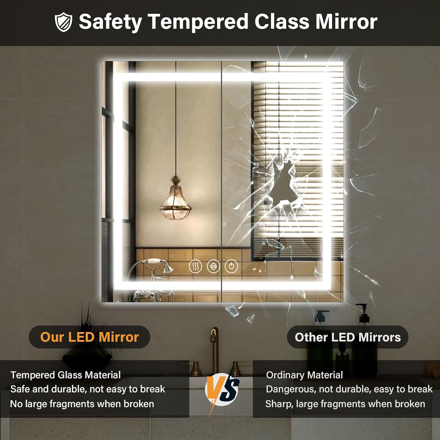 36x36 Inch Smart LED Bathroom Mirror - Anti-Fog Vanity Mirror with Touch Sensor, 3 Color Lighting & Dimmable Memory Function, Lighted Mirror, Modern Bathroom Wall Mirror