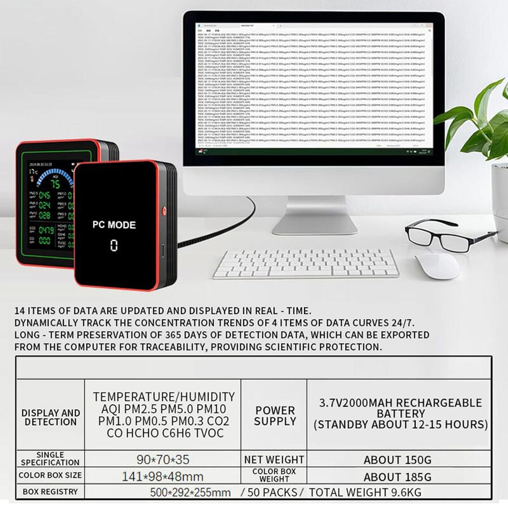 Marhynchus 18 in 1 Indoor Air Quality Monitor Air Quality Tester Air Quality Detector with CO2 TVOC HCHO PM2.5 PM10 Temp Humidity Sensor & Data Storage for Home Office