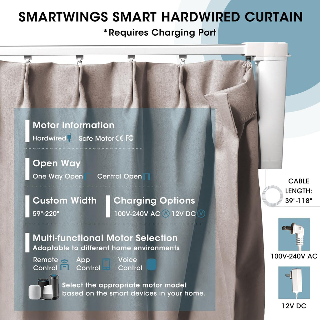 SmartWings Automatic Curtain Opener with Drapery, Motorized Vertical Blinds with Remote, Electric Closet Doors Sliding Panels Compatible with Alexa Google Homekit, 93% Blackout Pink