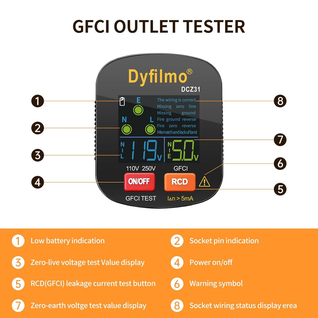 GFCI Outlet Tester with LCD Display,3-Prong Outlet Tester Plug in,Voltage Socket Checker,Electrical Diagnostic Tool for 110V-250V AC Home Outlets