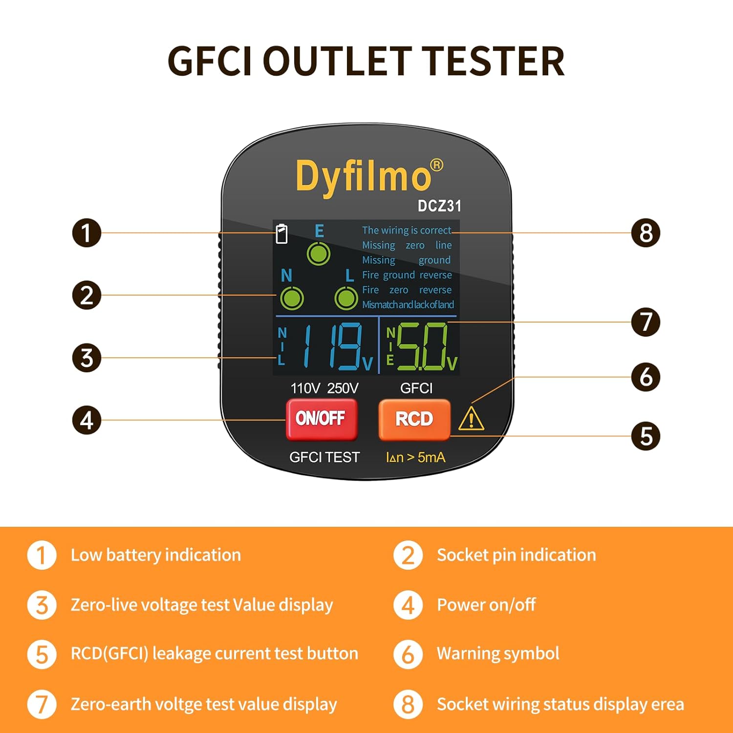 GFCI Outlet Tester with LCD Display,3-Prong Outlet Tester Plug in,Voltage Socket Checker,Electrical Diagnostic Tool for 110V-250V AC Home Outlets