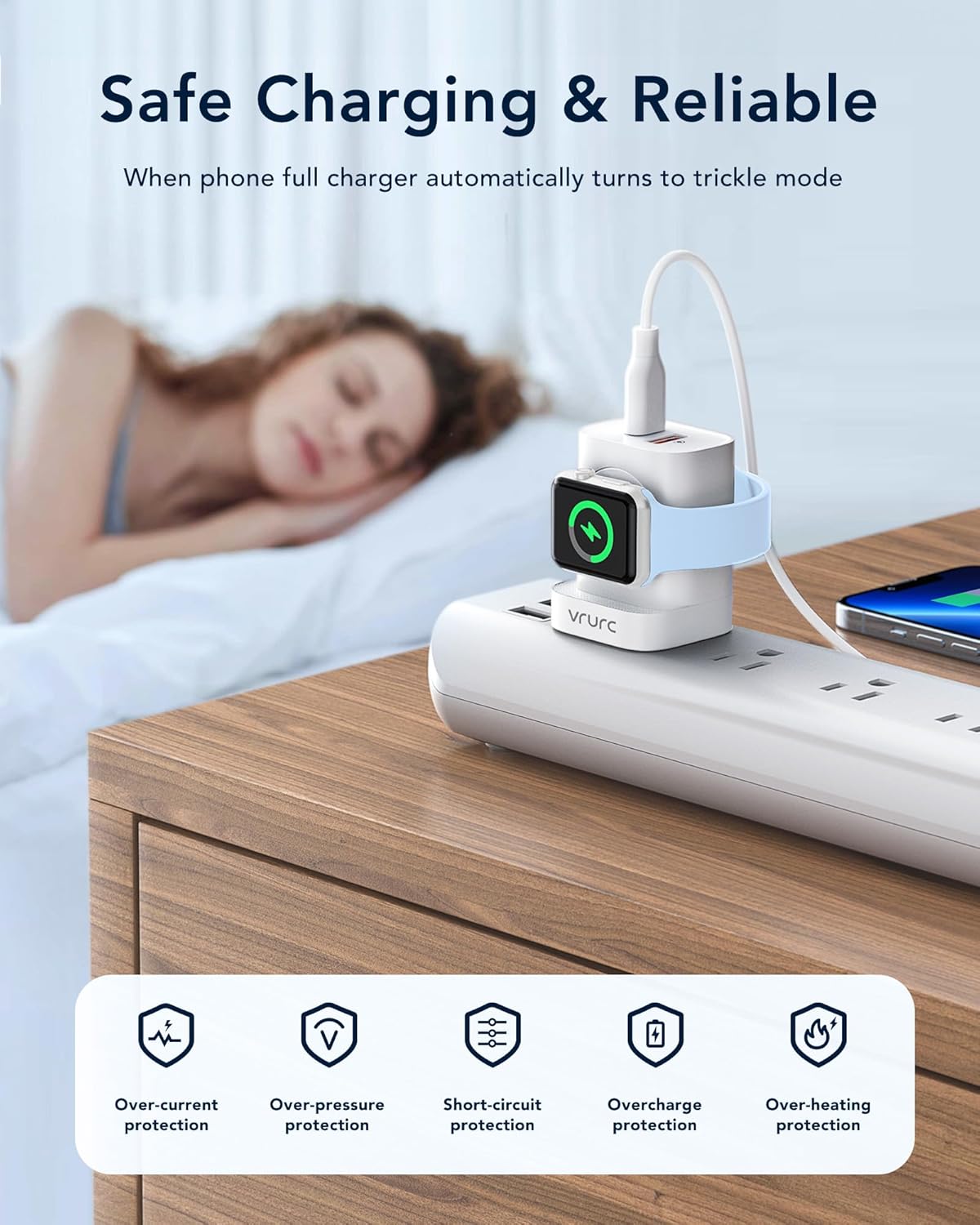VRURC Charger for iPhone & Apple Watch, 20W USB C Fast Charging Block, 3-in-1 Compact Travel Adapter with 2 Port for iPhone 17/16/15/14/13, Wireless Magnetic for iWatch SE/11/10/9/8/7/6/5/4-White