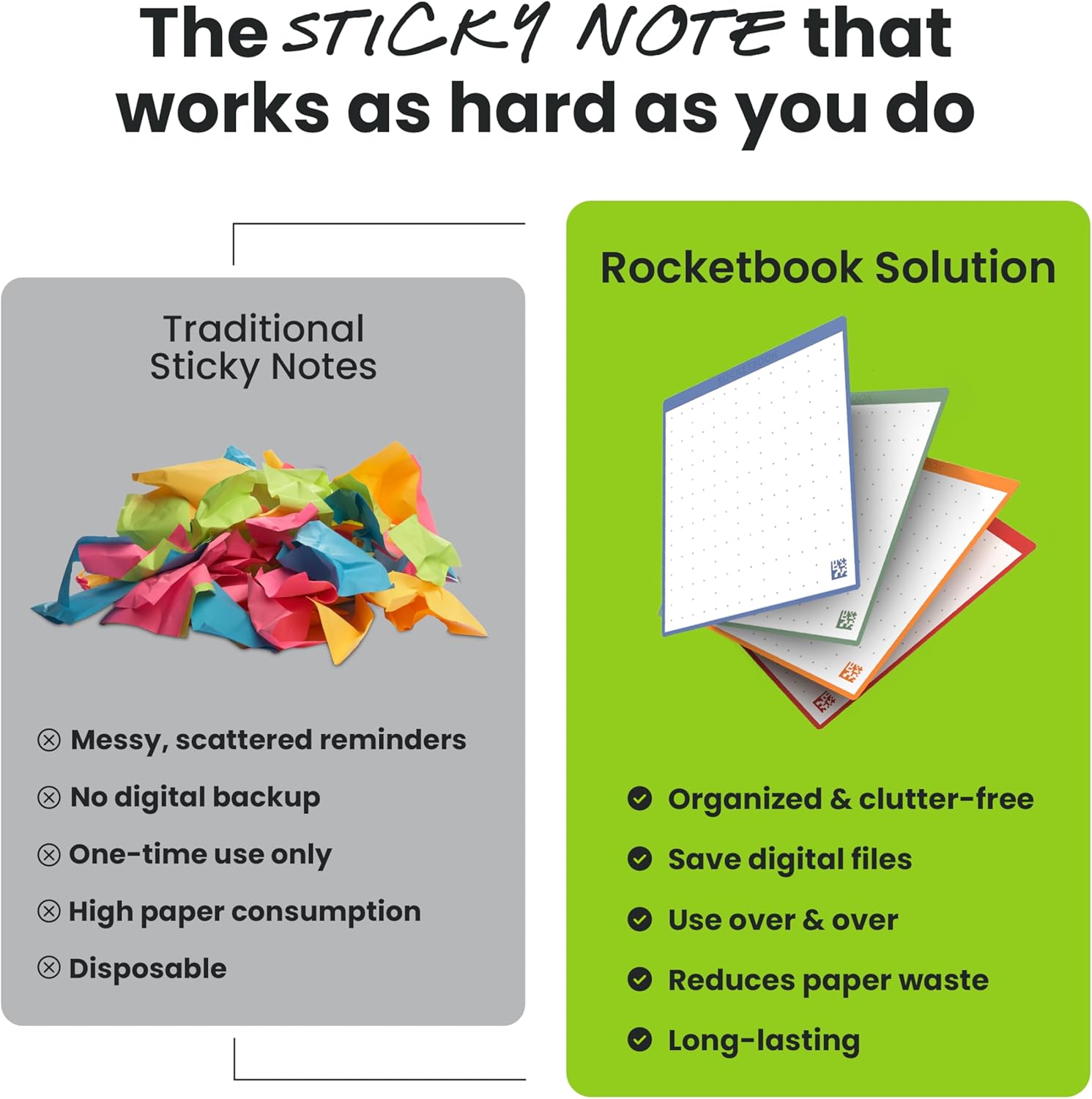Rocketbook Reusable Sticky Notes, Restick and Reorganize Memo Pads, 3"x3", 16 Multi-Colored Sticky Notes Only (Pack of 1)