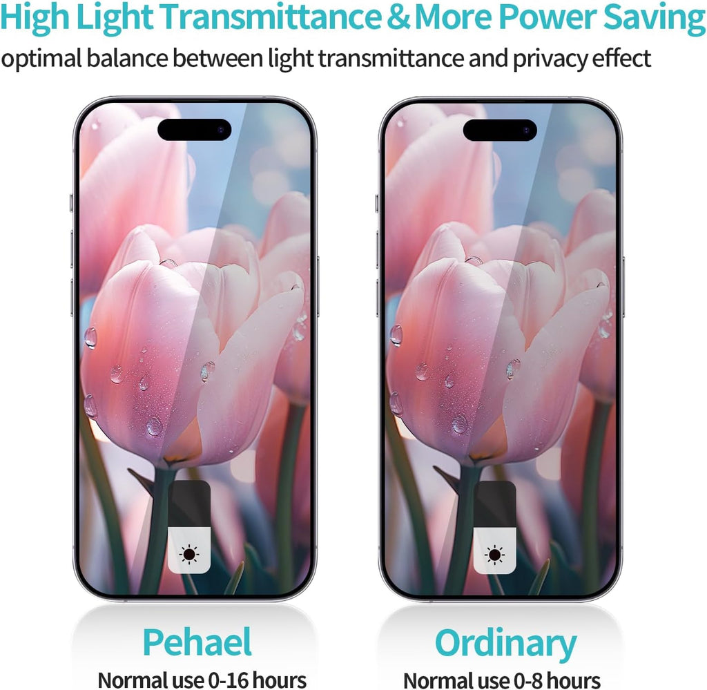 PEHAEL 2+2Pack for iPhone 15 Pro Max Privacy Screen Protector with Camera Lens Protector Full Coverage Anti-Spy Tempered Glass Film 9H Hardness Easy Installation Bubble Free [6.7 inch]