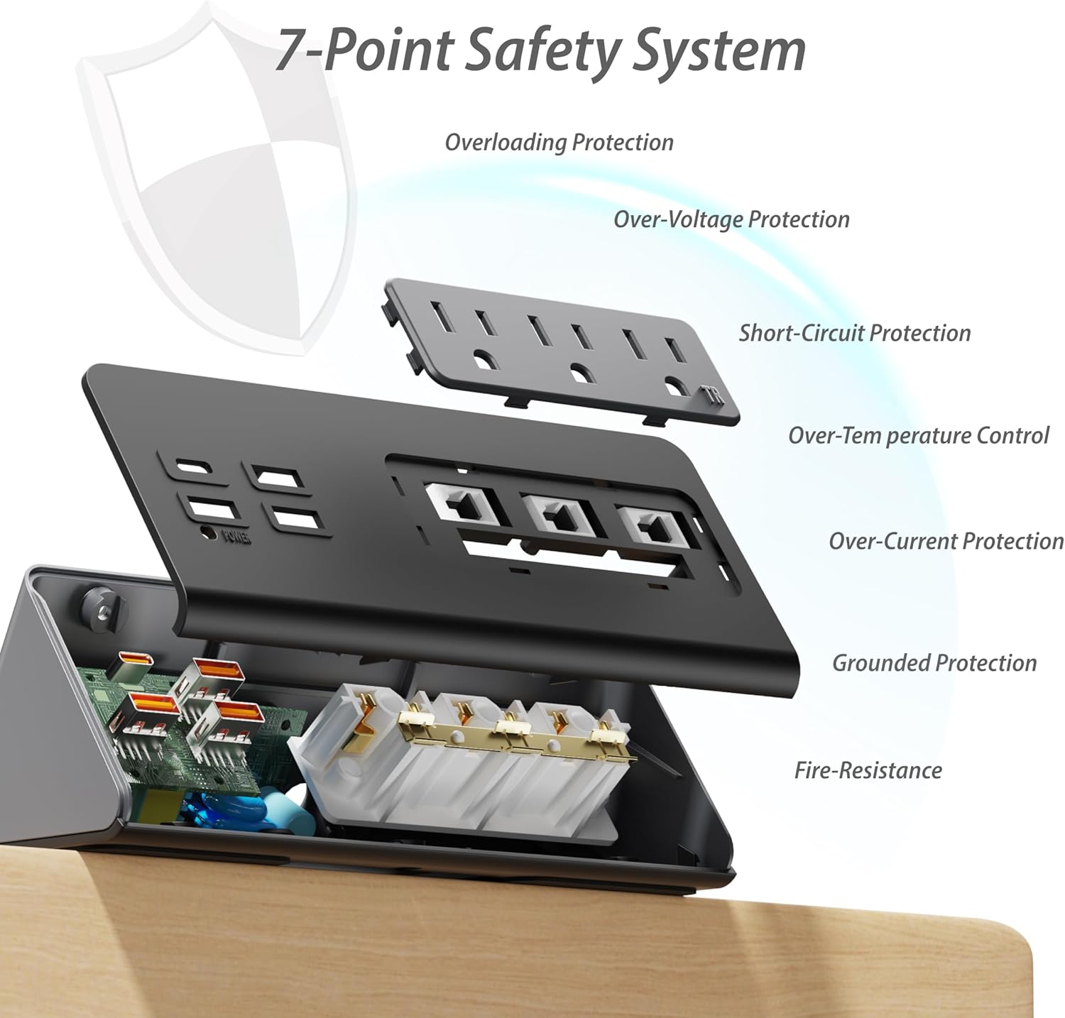 Upgraded Version Edge Mount Power Strip with USB-C Ports Tabletop Surge Protector Desk Clamp Power Sockets with 3 AC Outlets &4 Fast Charging USB Ports for Home Office Hotel Dormitory (Black - 2pack)