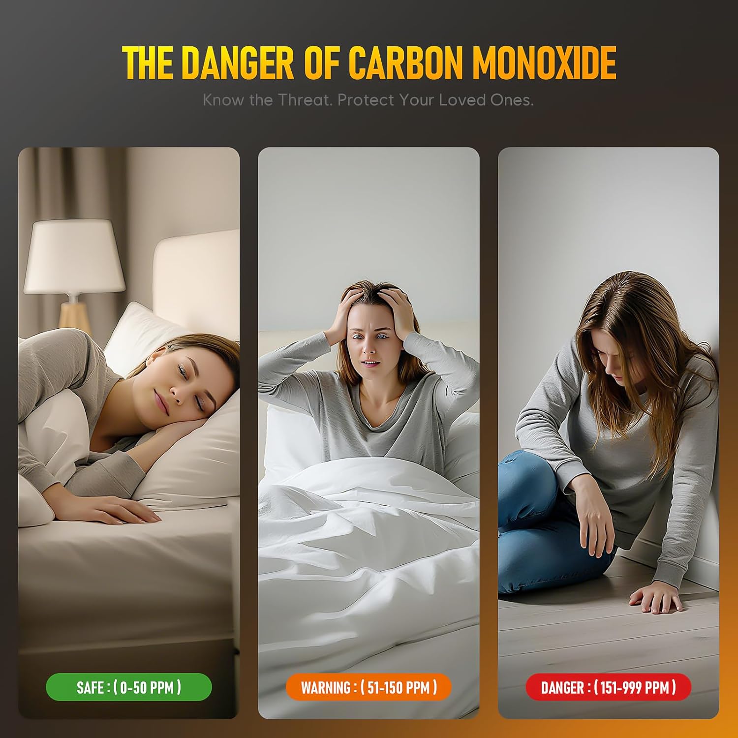 Carbon Monoxide detectors Plug in Wall, FayLuron Portable Carbon Monoxide Detector for Travel with Temperature & Humidity Display, Carbon Monoxide Alarm for Home/Hotel/RV