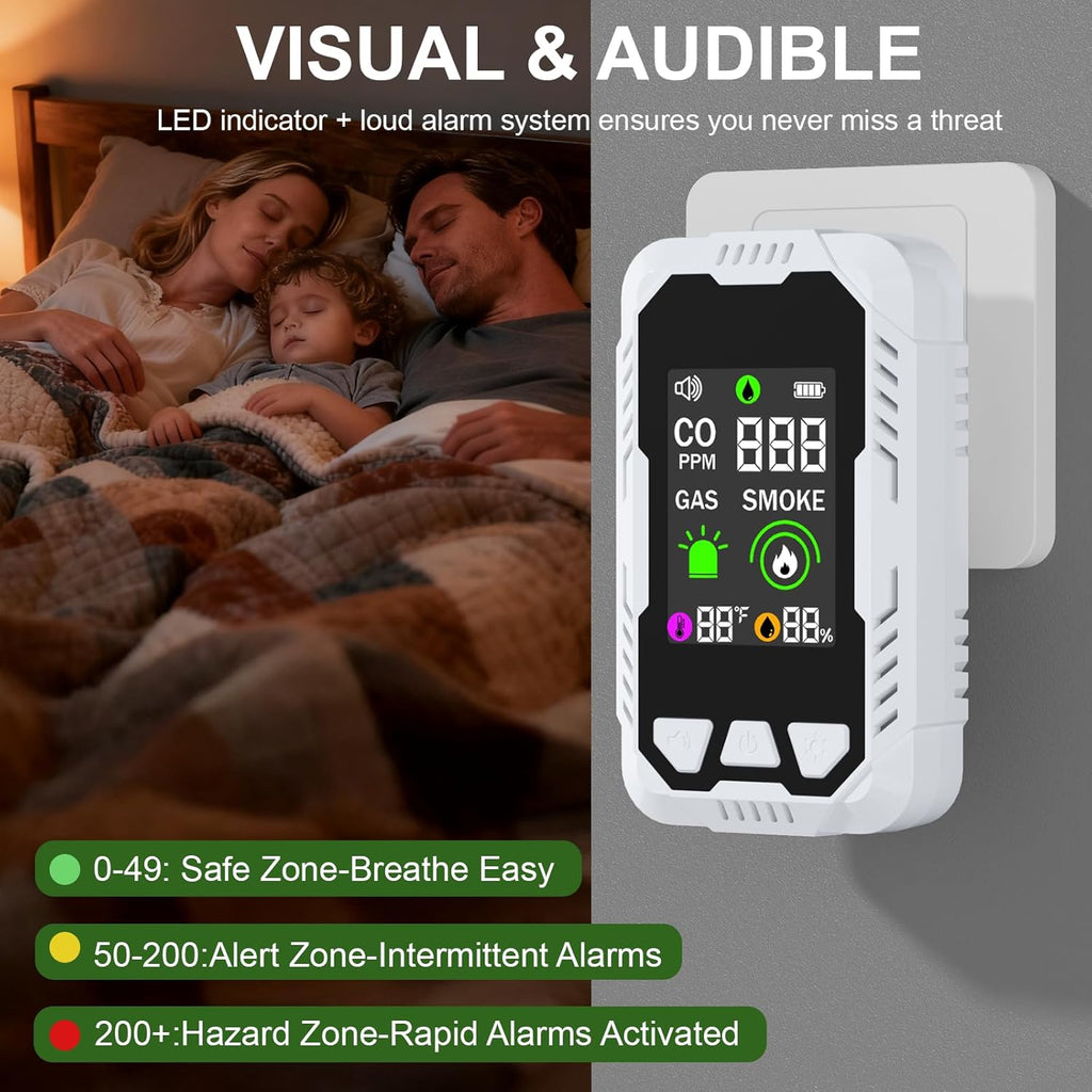5-in-1 Carbon Monoxide Detector Combo with LCD Display, Detects CO, Natural Gas, Smoke, Temperature, Humidity for Home Hotel, Camping RV, Apartment Safety, Plug-in Monoxide Alarm HD Screen 1 Pack
