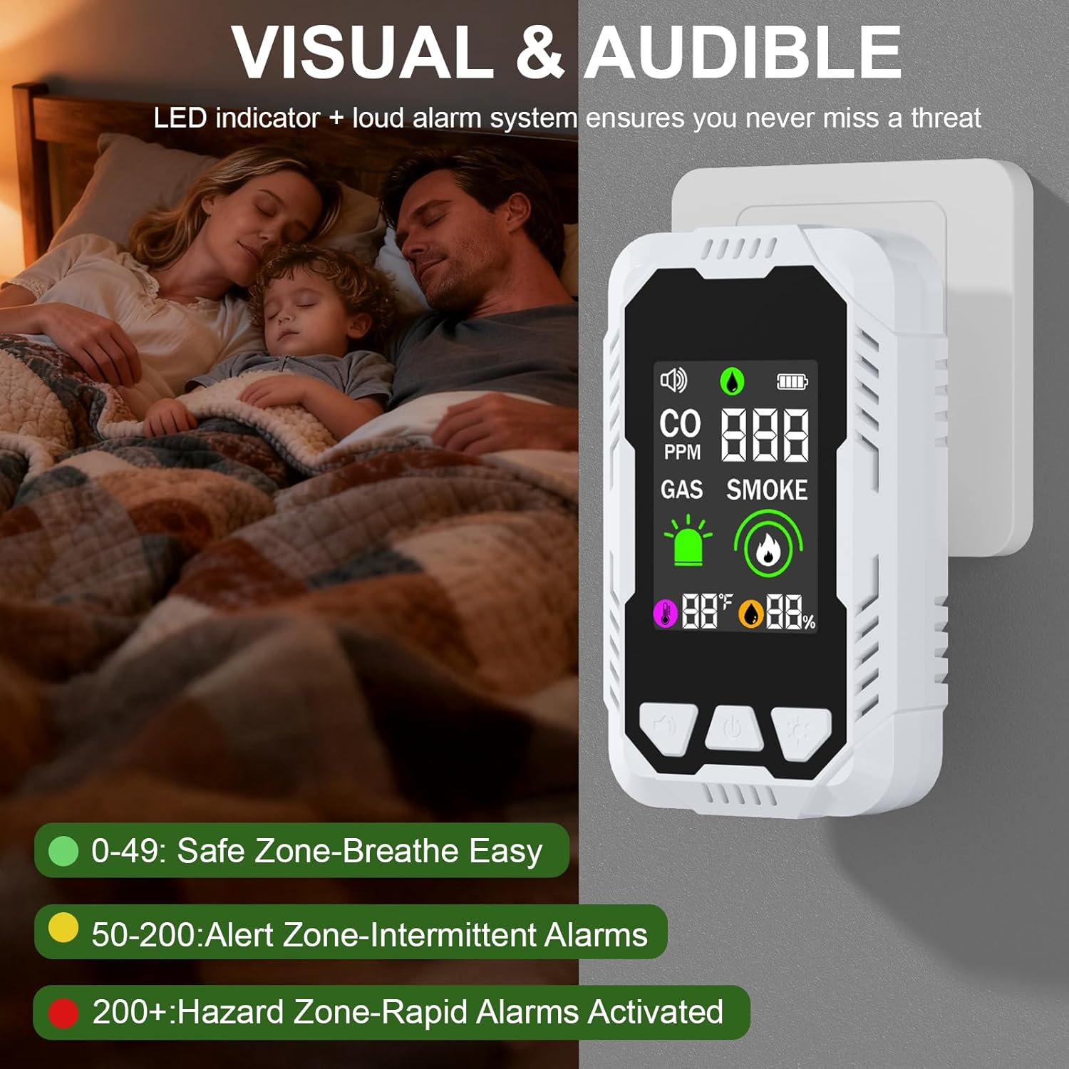 5-in-1 Carbon Monoxide Detector Combo with LCD Display, Detects CO, Natural Gas, Smoke, Temperature, Humidity for Home Hotel, Camping RV, Apartment Safety, Plug-in Monoxide Alarm HD Screen 1 Pack