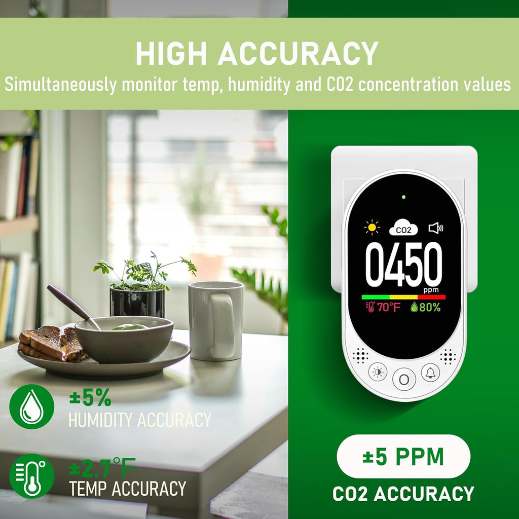 Upgraded Carbon Dioxide Detector Plug in Wall Design, 3 in 1 CO2 Detector(Temp, Humidity and CO2 Value), High Accuracy CO2 Meter with Alarm Function and Manual Calibration for Home RV 2Pack