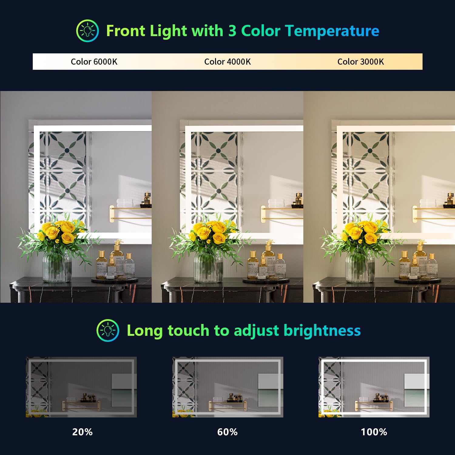 55x30 Inch RGB LED Bathroom Mirror Front Light and RGB Backlit Lighted Vanity Mirror for Bathroom Wall Mounted Dimmable Anti Fog Memory Shatter-Proof IP54 Waterproof Horizontal/Vertical