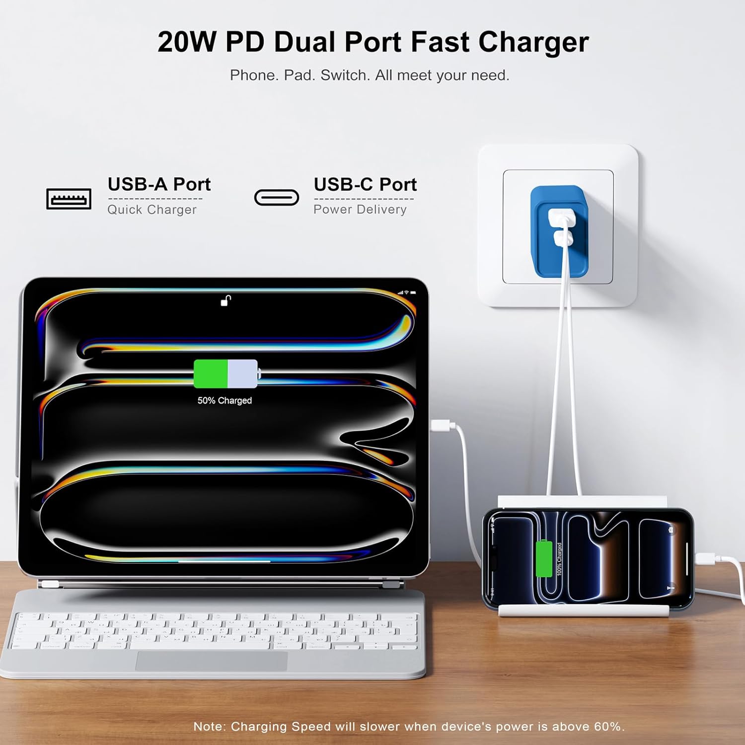 USB C Wall Charger, 3Pcs 20W PD + QC3.0 USBC Charger Block Super Fast Power Output Rapid Charging Box Wall Plug Cube for iPhone 16/17, Samsung Galaxy S24, Motorola, LG, Google Pixel 6Pro(Sea Blue)