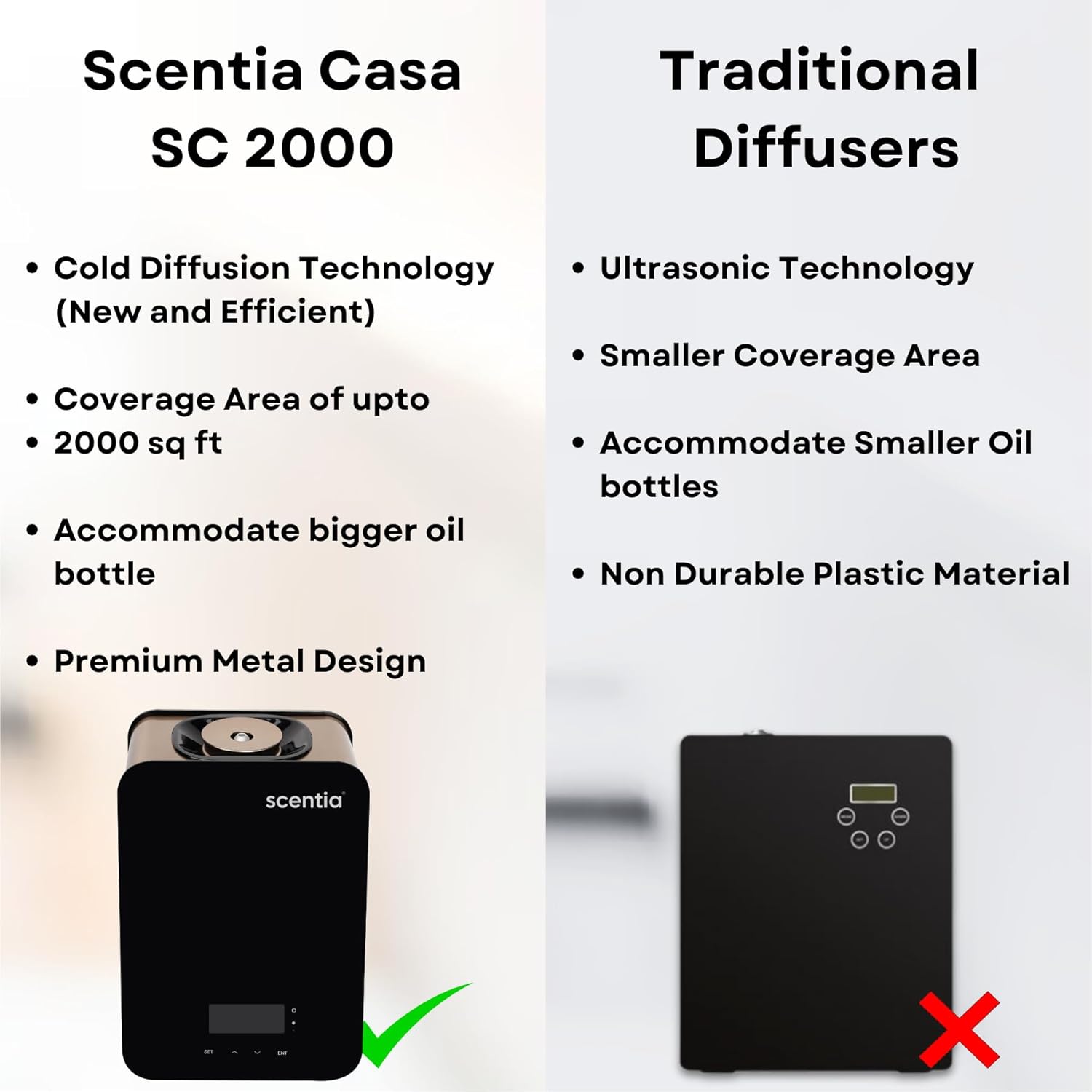 Smart Bluetooth HVAC System with App Control Scent Diffuser | Waterless Diffuser for Home, Office, Large Room, Studio, Yoga,| Coverage Upto 2000 Sq.ft | Scentia CASA SC 2000 Black