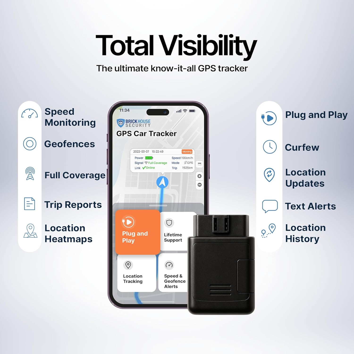 Brickhouse Security GPS Tracker for Vehicles- TrackPort OBD II Tracking Device- Tracker for Car Location and Speed- Mini OBD GPS Tracker for Vehicles- GPS Trackers- Subscription Required