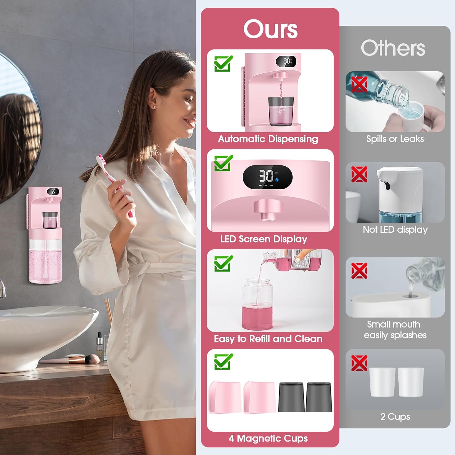 Automatic Mouthwash Dispenser for Bathroom,20.29 oz Touchless Electric Mouth Wash Dispensers Bathroom Accessories Set with 4 Magnetic Cups,4 Modes Wall Mounted Mouth Wash Dispenser for Home & Kids