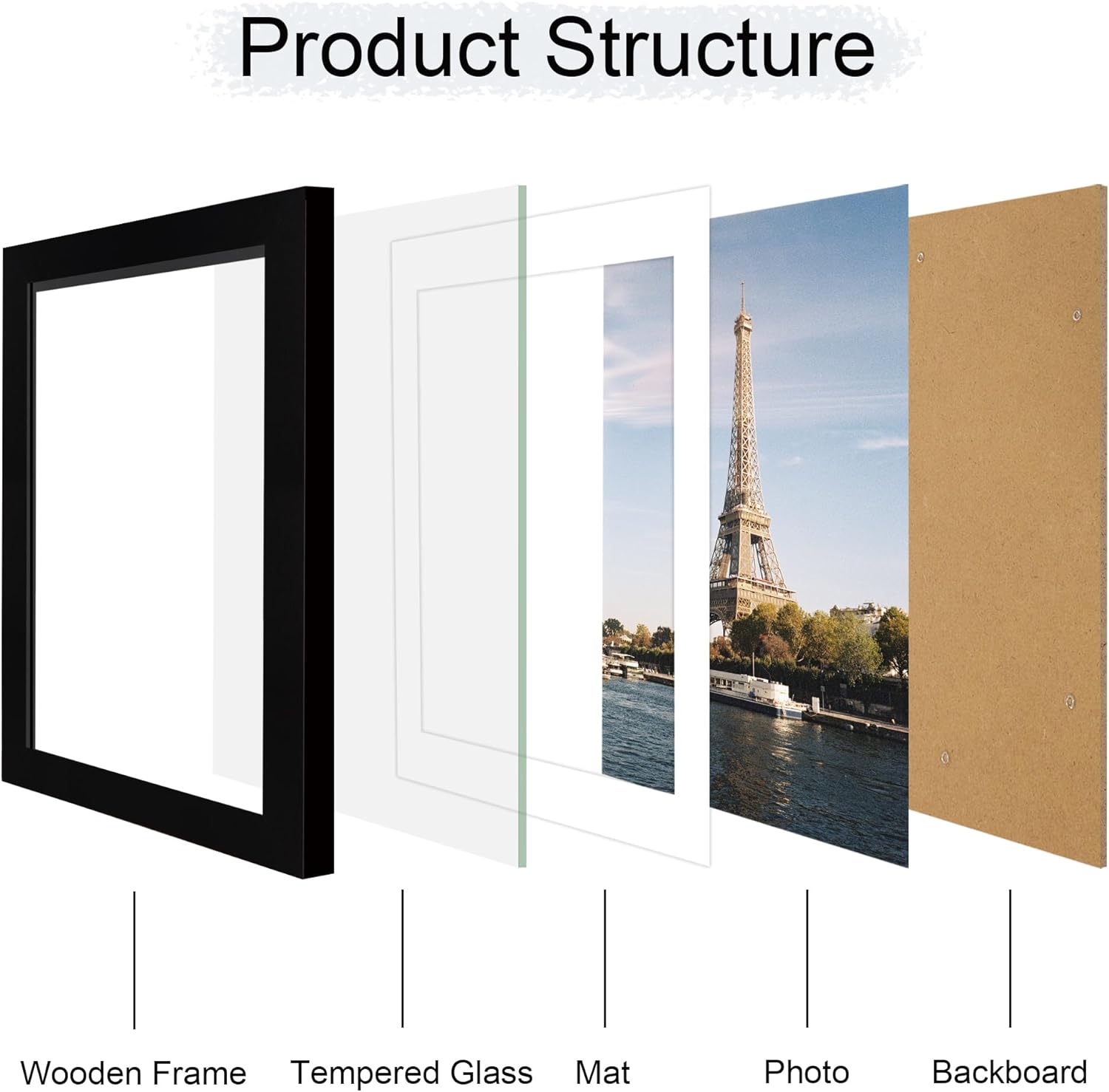iRahmen 8x12 Picture Frame with HD Tempered Glass, Display Pictures 6x9 with Mat or 8 x 12 Without Mat, Wood Photo Frames for Tabletop and Wall Mount (Black, 1 Pack)