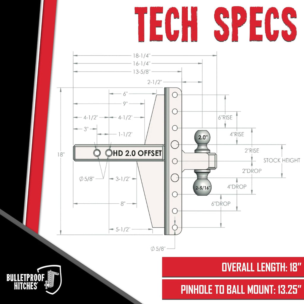 BulletProof Hitches - 2.0" Adjustable Heavy Duty Trailer Hitch (22,000 lb. Rating) - Offset 4" and 6" Drop/Rise Trailer Hitch with 2" & 2-5/16" Dual Ball Powder Coat, Solid Steel, Corrosion-Resistant