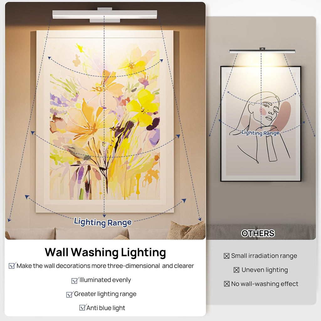 PESUTEN Picture Light Battery Operated, 16in Wireless Art Light for Paintings CCT Dimmable Recharging Wall Art Light with Remote Control for Gallery Dartboard Art Bedroom Bathroom White